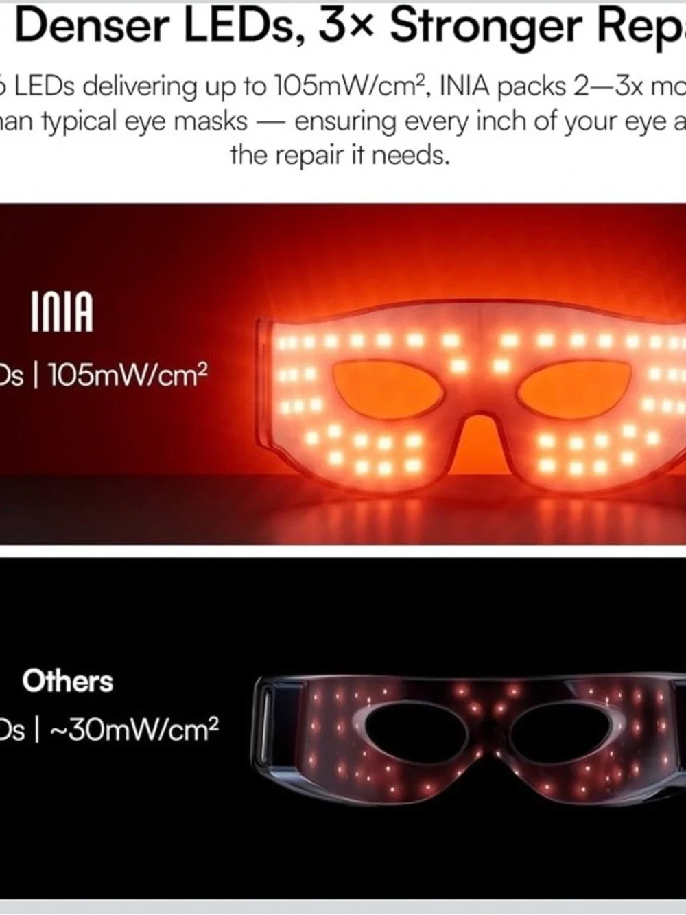 NEW - Red Light Therapy Eye Mask for Under Eye Treatment & Rejuvenation Skincare
